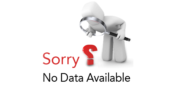 Sorry No Data Available!